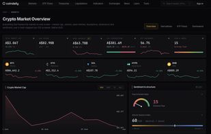 Coindaily screenshot 1