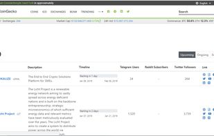 Coingecko screenshot 1