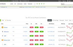 Coingecko screenshot 1