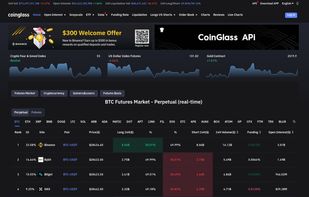 Coinglass screenshot 1