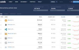 Coinlib screenshot 1