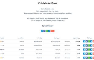 CoinMarketBook screenshot 1