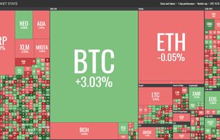 CoinMarketState screenshot 1