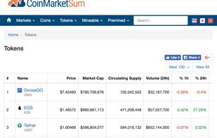 CoinMarketSum screenshot 1