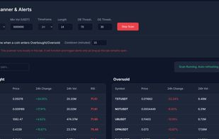 rsi scanner