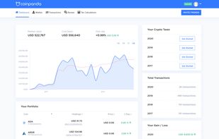 Your personal dashboard