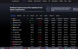 CoinPriceCo screenshot 1