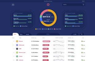 Coinrated screenshot 1