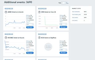 Coinsflare screenshot 1