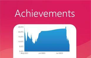 Cold Shower screenshot 3