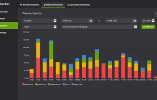 Cold Turkey screenshot 2