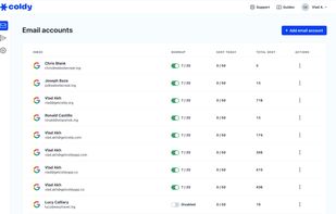 Email accounts and warmup
