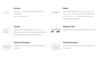 Colibri Diagrams screenshot 3
