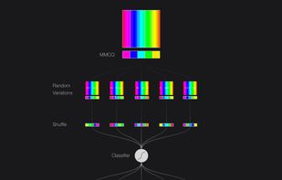 Colormind screenshot 2
