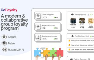 Group loyalty program