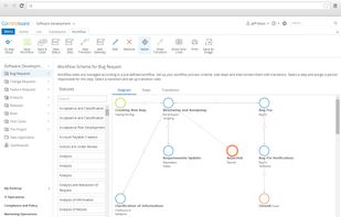 Comindware Tracker screenshot 1