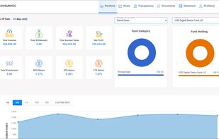 Investor's Dashboard