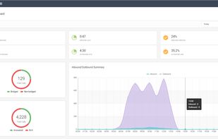 CommPeak PBX screenshot 1