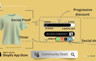 Store Merchant can create Community discount by setting final price, volume and deal duration.
