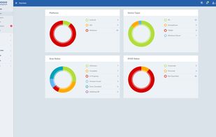 Comodo Endpoint Protection screenshot 1