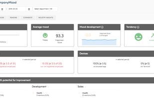 CompanyMood screenshot 1
