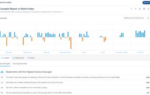 Comparative Agility screenshot 1