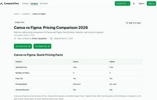 CompareTiers screenshot 1