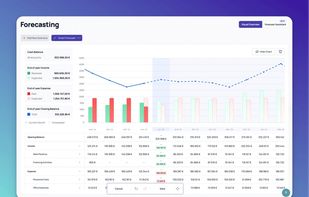 Compass AI powered forecasting and scenario planning