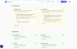 Action plan with AI-assisted recommendations, reasons and examples for each issue