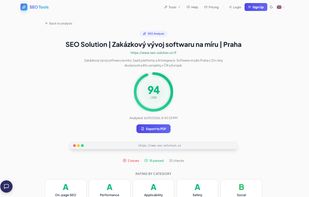 SEO audit report with an overall score and ratings by category