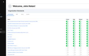 This view shows all compliance standards enabled at the organization level. It allows admins to activate or deactivate critical, high, medium, and low checks across multiple frameworks like AWS, Azure, PCI DSS, SOC, and HIPAA.