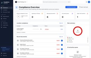 Compliance Dashboard