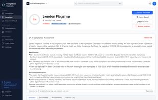 Compliance Location and AI Summary