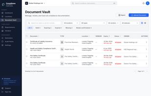 Compliance Document Vault