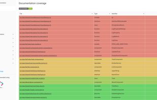 Compodoc screenshot 3