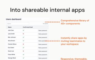Into shareable internal apps