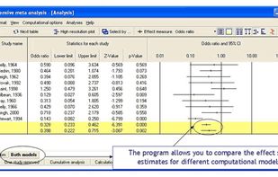 Example of analysis with CMA