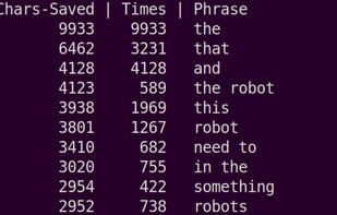Compress screenshot 1