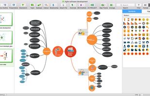 Add cliparts to your map