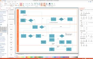 Create flowcharts from templates