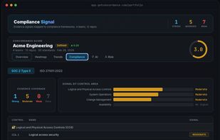 Signal Compliance (Pro)