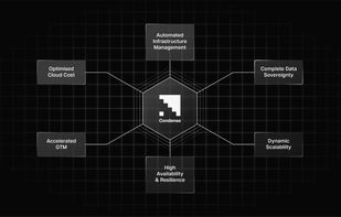 Condense: Data Streaming Platform screenshot 1
