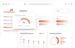 Our automated solution ensures that notifications and detailed job assignments with escalation capabilities are provided at the appropriate time.