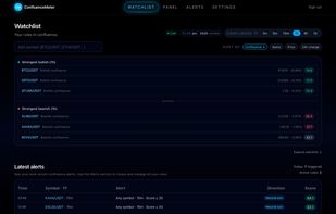 ConfluenceMeter screenshot 2