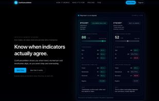 ConfluenceMeter screenshot 1