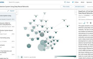Connected Papers Graph
