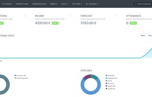 Event Manager's Panel - Dashboard