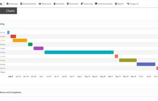 View project activities and
financial information in
diagrams, including Gantt, pie
and line graphs.