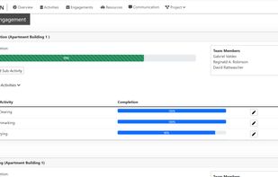 (Contractor) Add yourself to project
activities and create subactivities.
Specify the the
completion rate of the
activities.