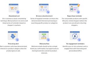 ContactPigeon screenshot 1